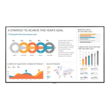 Monitor informacyjny LG 65 cali